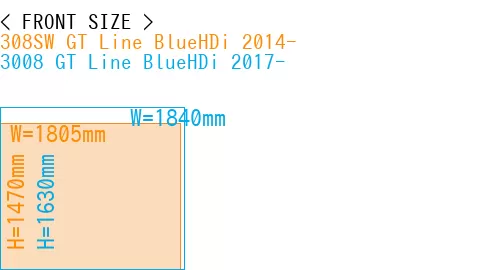 #308SW GT Line BlueHDi 2014- + 3008 GT Line BlueHDi 2017-